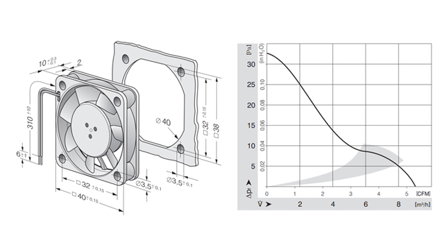 德国ebm轴流风机