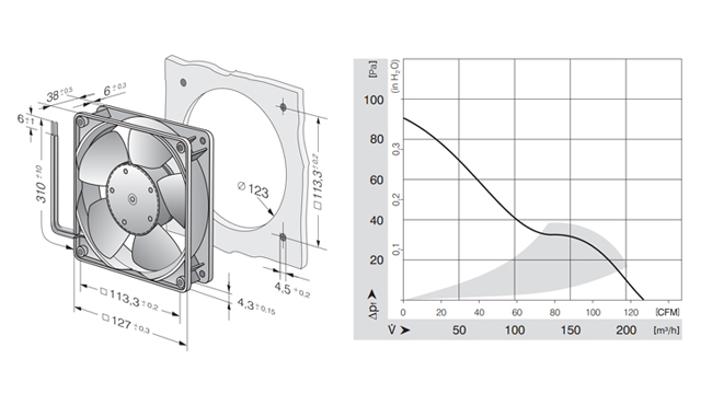 德国ebmpapst轴流风机