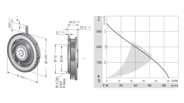德国EBM后倾离心风机