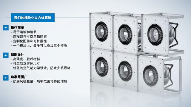ahu空调风机