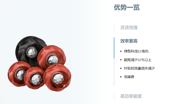 离心式涡轮散热风扇